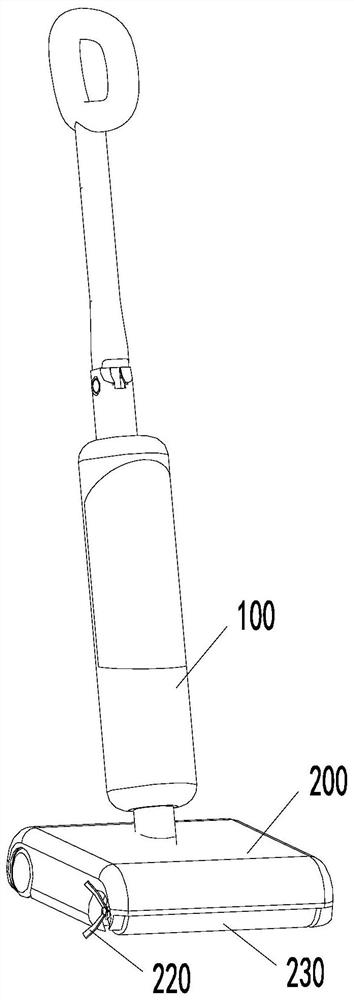 Ground cleaning equipment