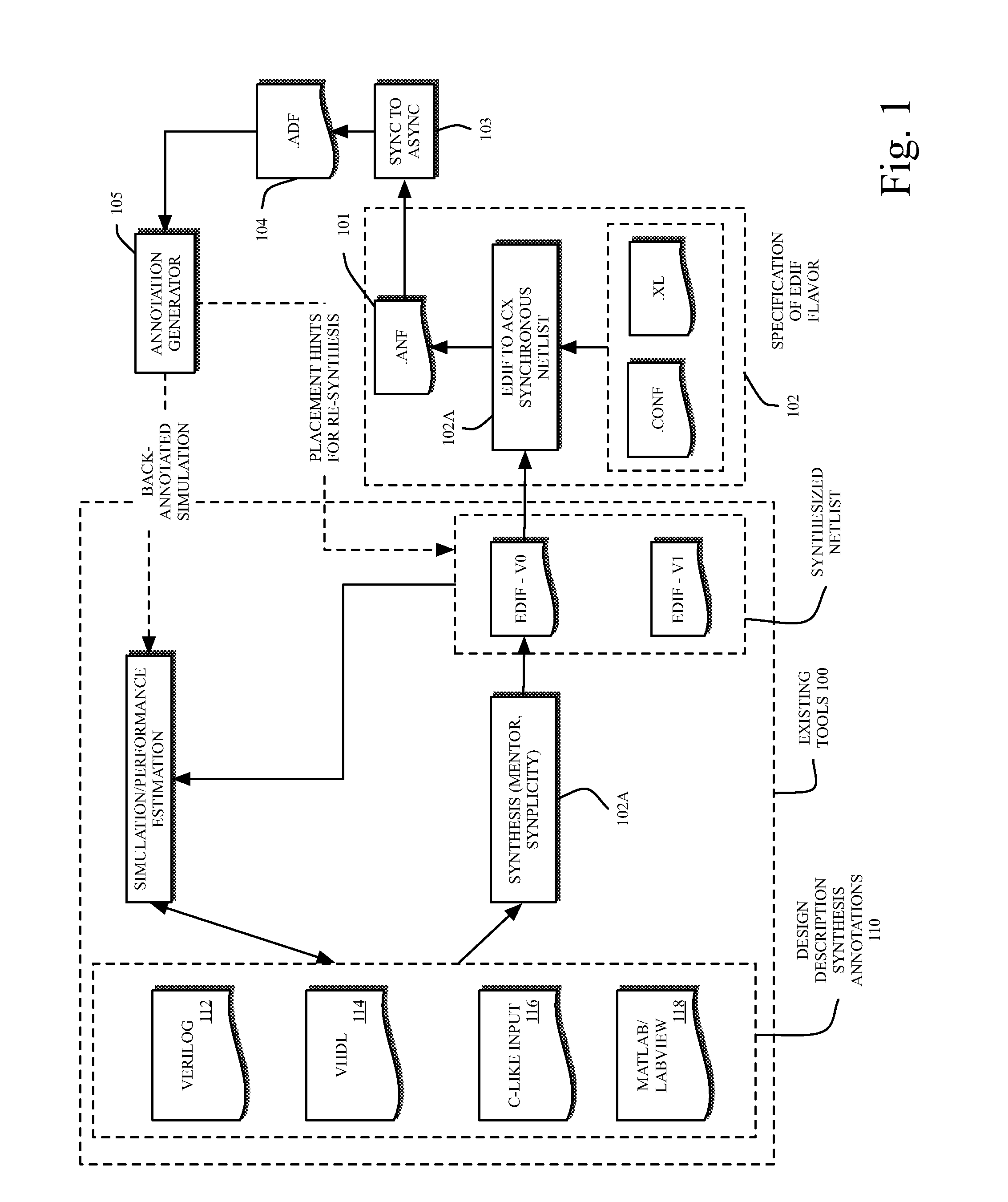 Systems and methods for performing automated conversion of representations of synchronous circuit designs to and from representations of asynchronous circuit designs