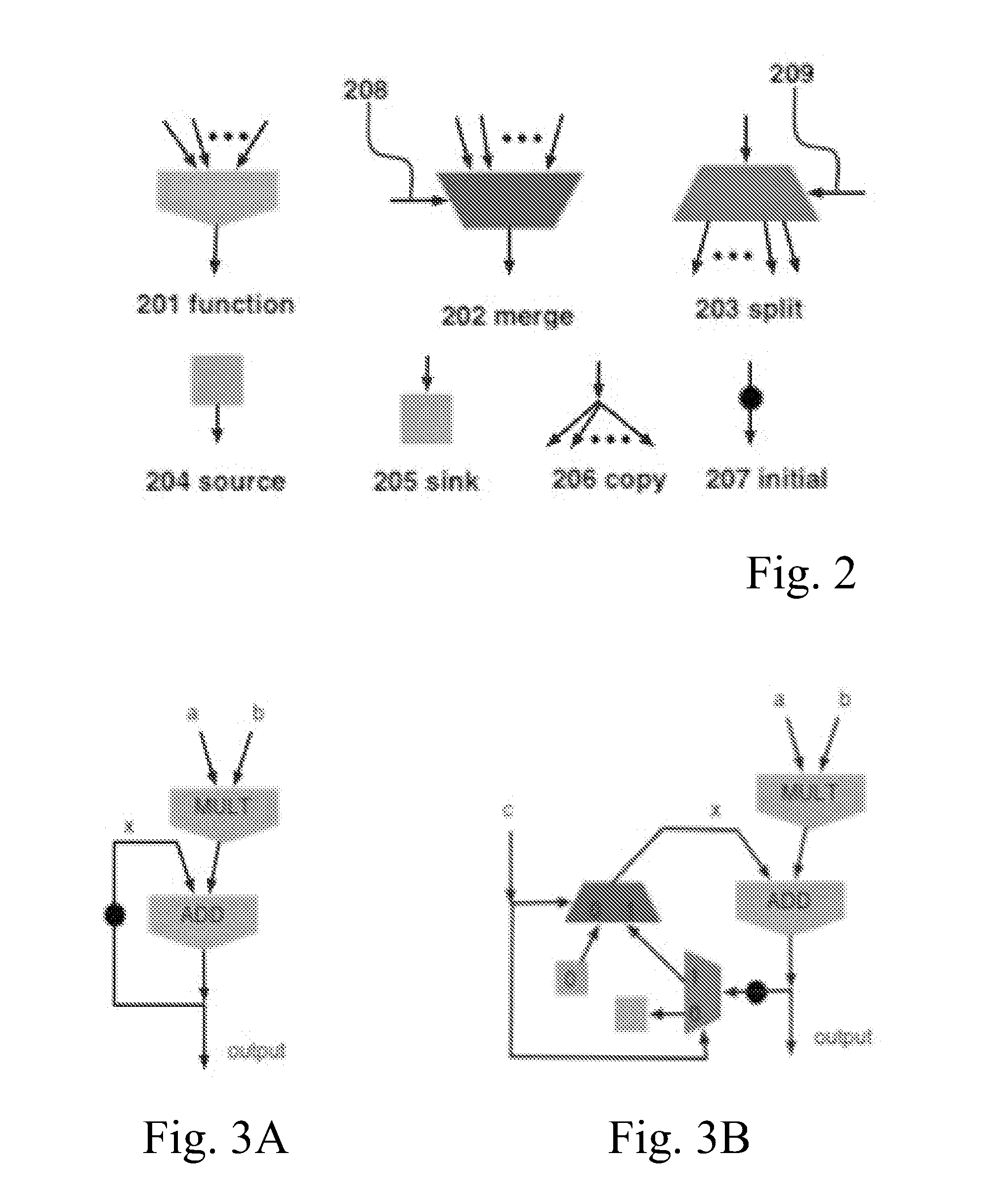 Systems and methods for performing automated conversion of representations of synchronous circuit designs to and from representations of asynchronous circuit designs