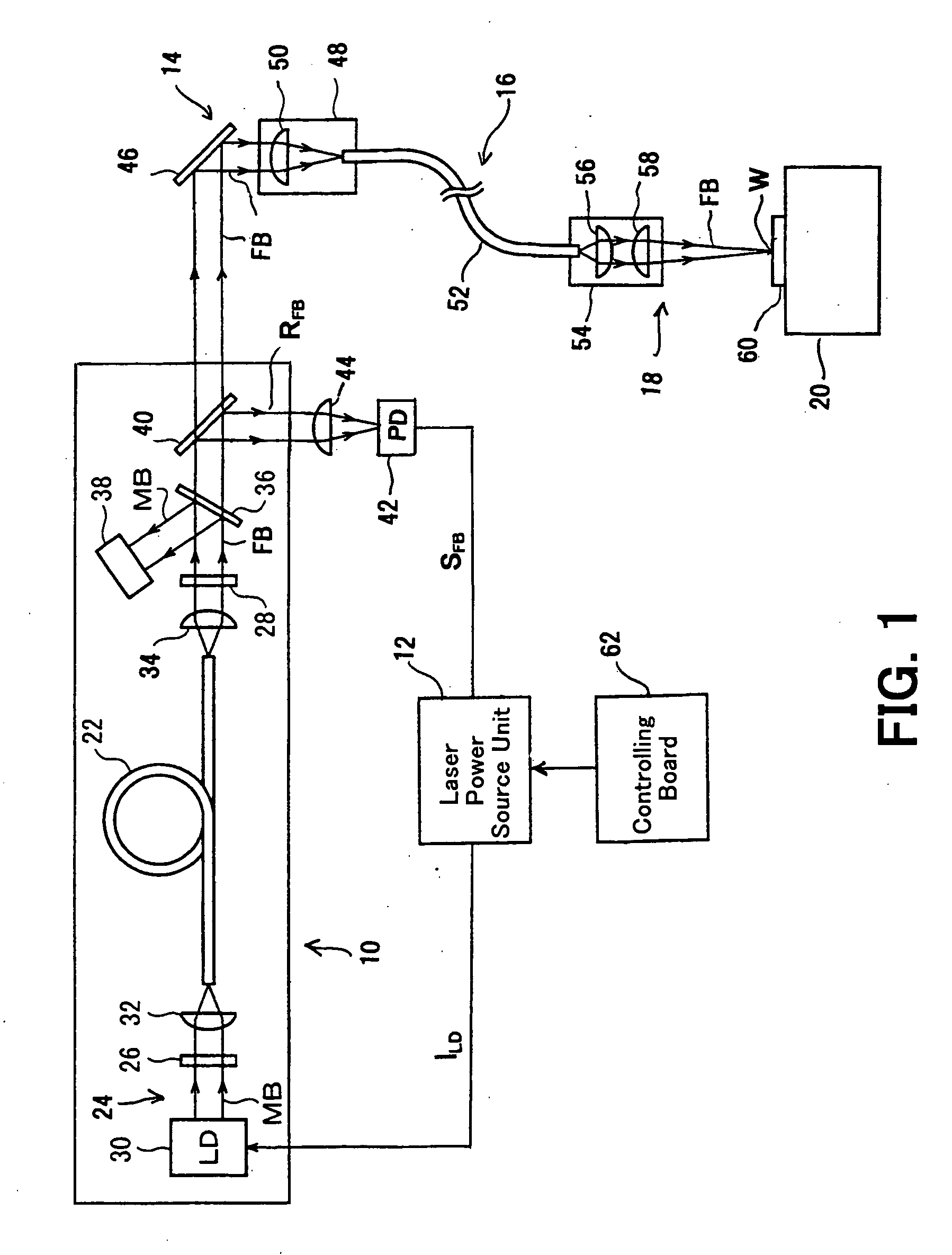 Fiber laser beam processing apparatus