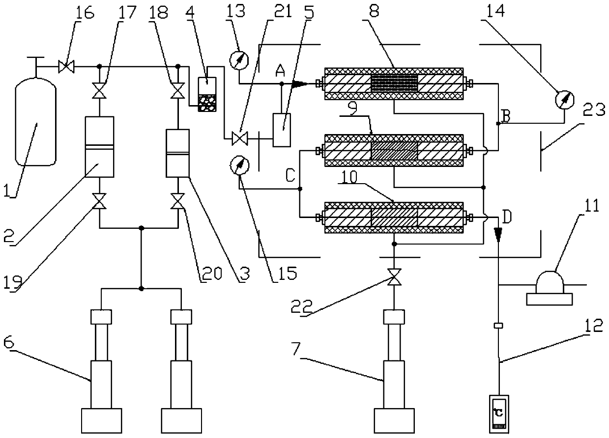 Gas flow simulation device and method for matrix-fracture system