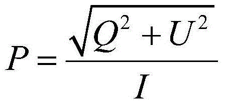 Detection method based on polarized light imaging technology