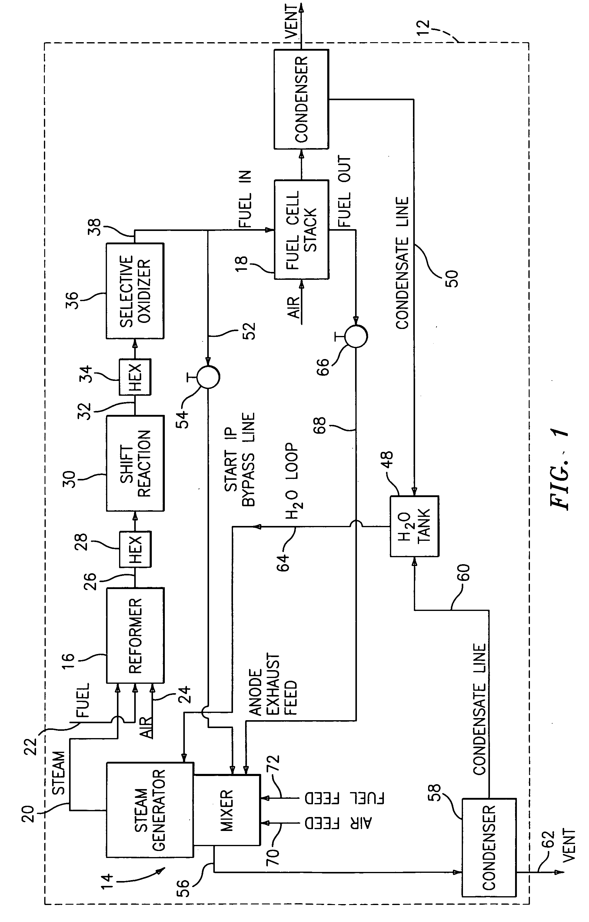 Burner for combusting the anode exhaust gas stream in a PEM fuel cell power plant