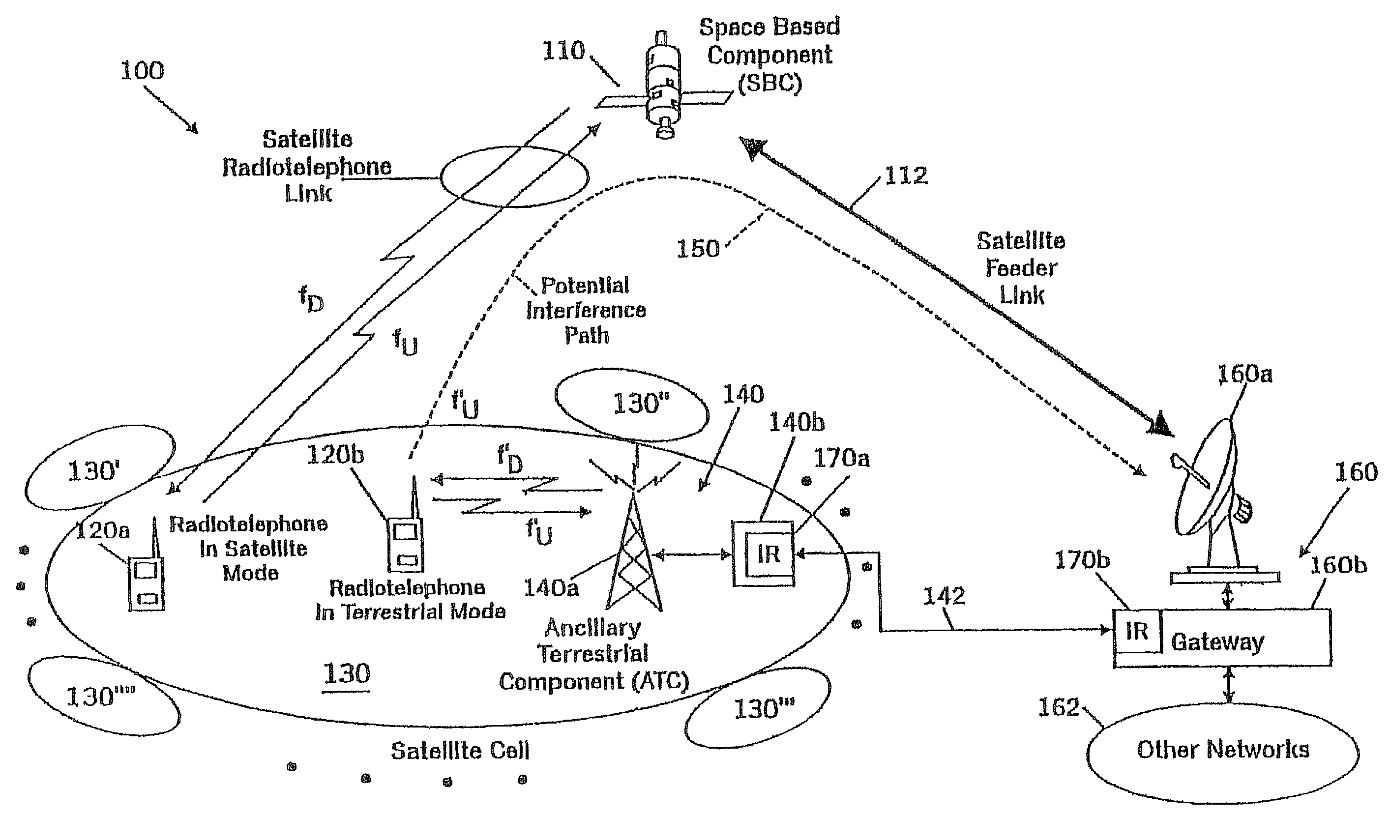 Systems and methods for controlling a level of interference to a wireless receiver responsive to a power level associated with a wireless transmitter