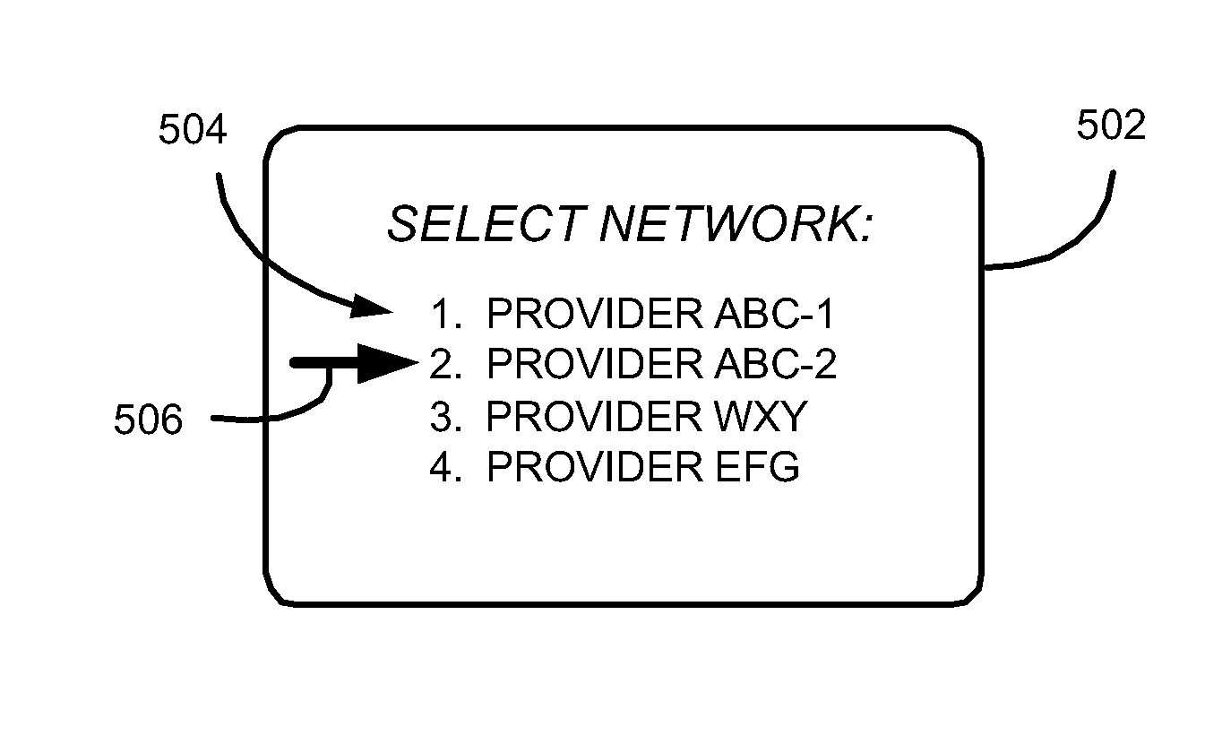 Methods And Apparatus For Providing Manual Selection Of A Communication Network For A Mobile Station