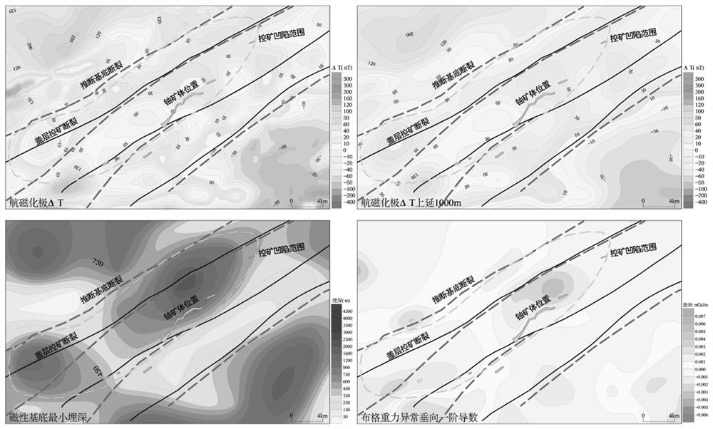 Paleoriverway rapid delineation method based on magnetic weight information