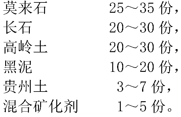 Medium-temperature daily double-sided crack glaze ceramic and preparation method