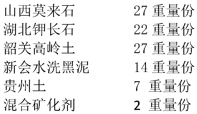 Medium-temperature daily double-sided crack glaze ceramic and preparation method