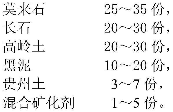 Medium-temperature daily double-sided crack glaze ceramic and preparation method