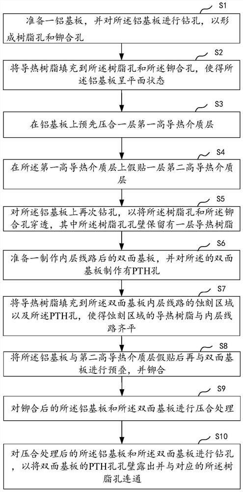 Manufacturing method of high-voltage-resistant metal-based circuit board suitable for a plug-in mode and circuit board