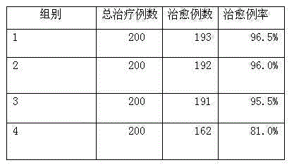 Preparation method of compound micro-ecological preparation effervescent tablets for preventing and treating fowl plague