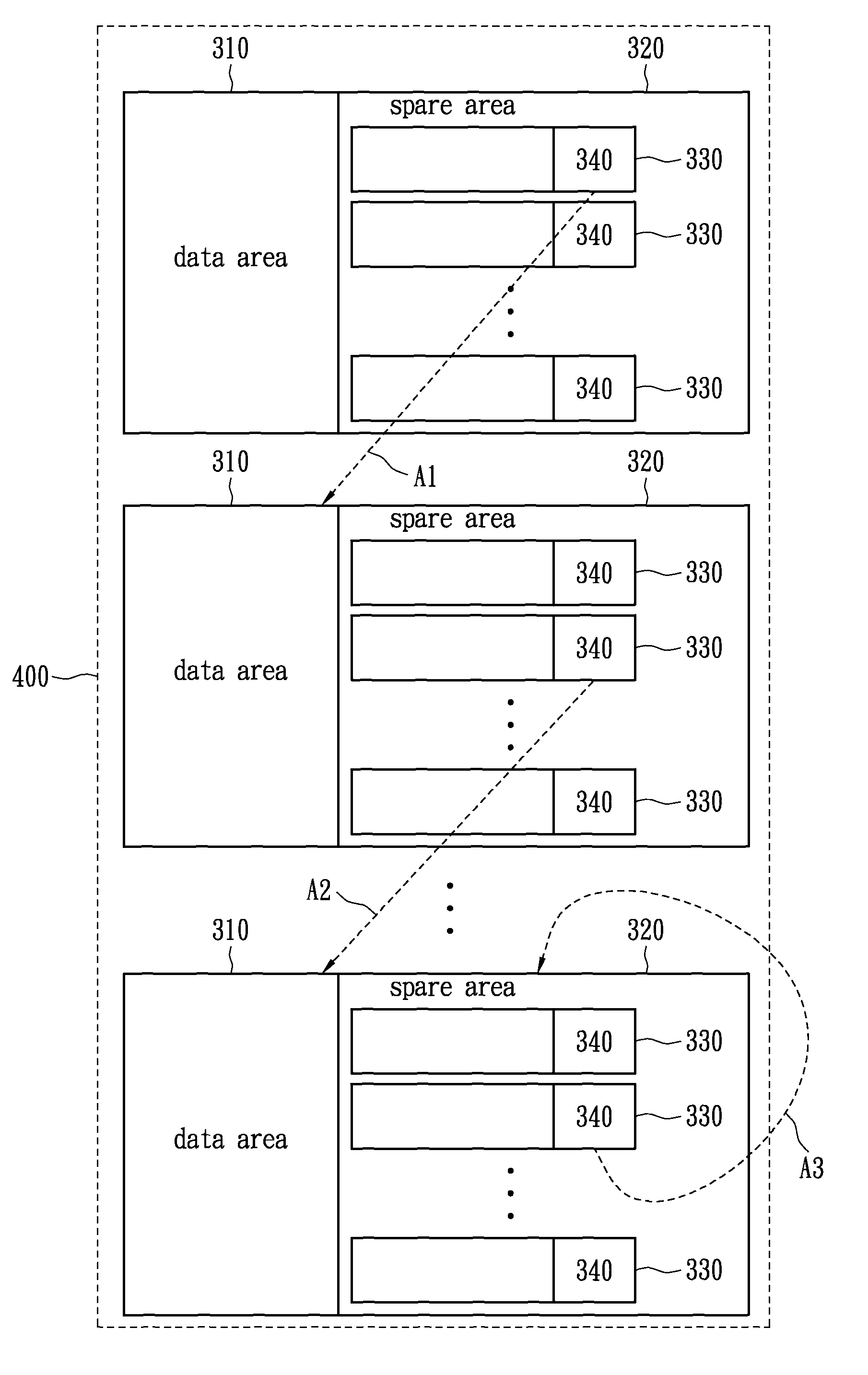 Methods and systems of a flash memory controller and an error correction code (ECC) controller using variable-length segmented ECC data