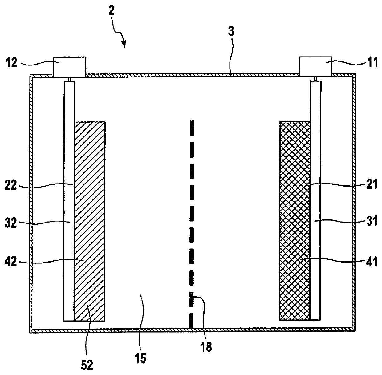 Coated cathode active material for a battery cell
