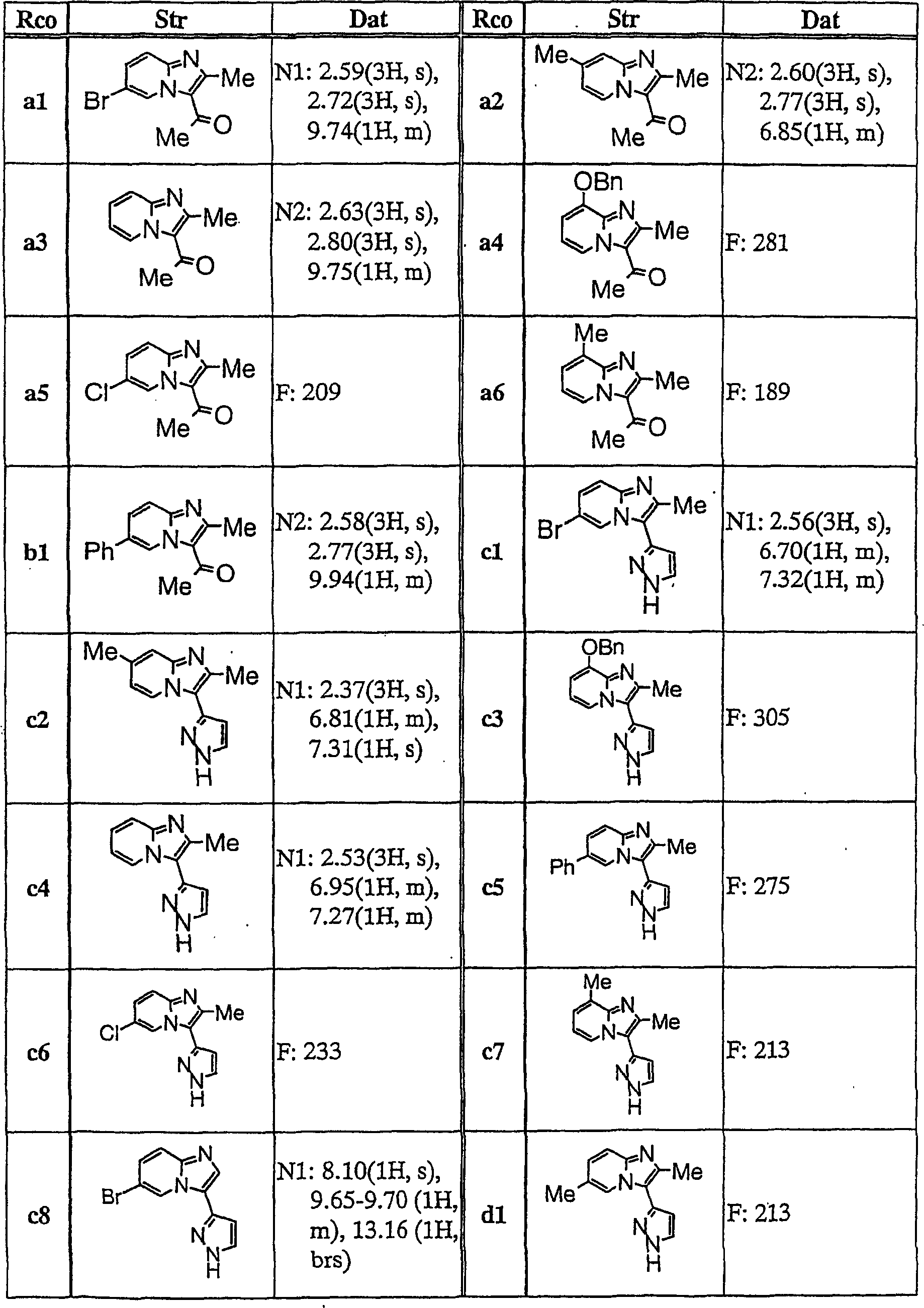 Imidazopyridine derivatives