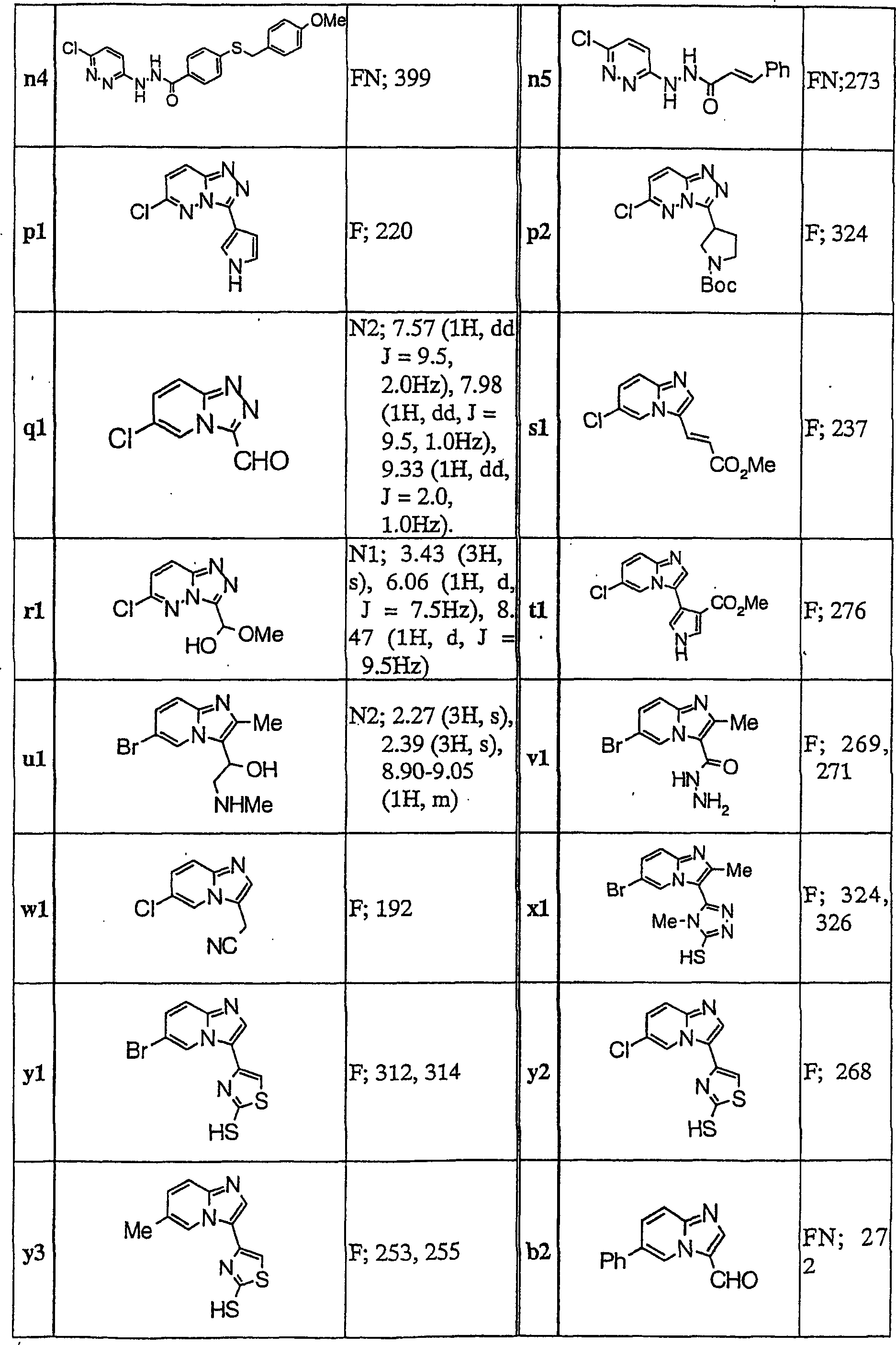 Imidazopyridine derivatives