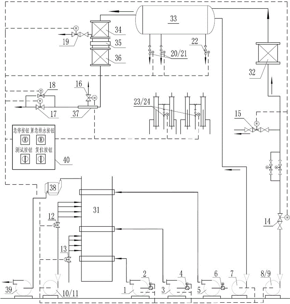 Emergency furnace-stop system of bagasse slurry factory black liquor alkali-recovery furnace