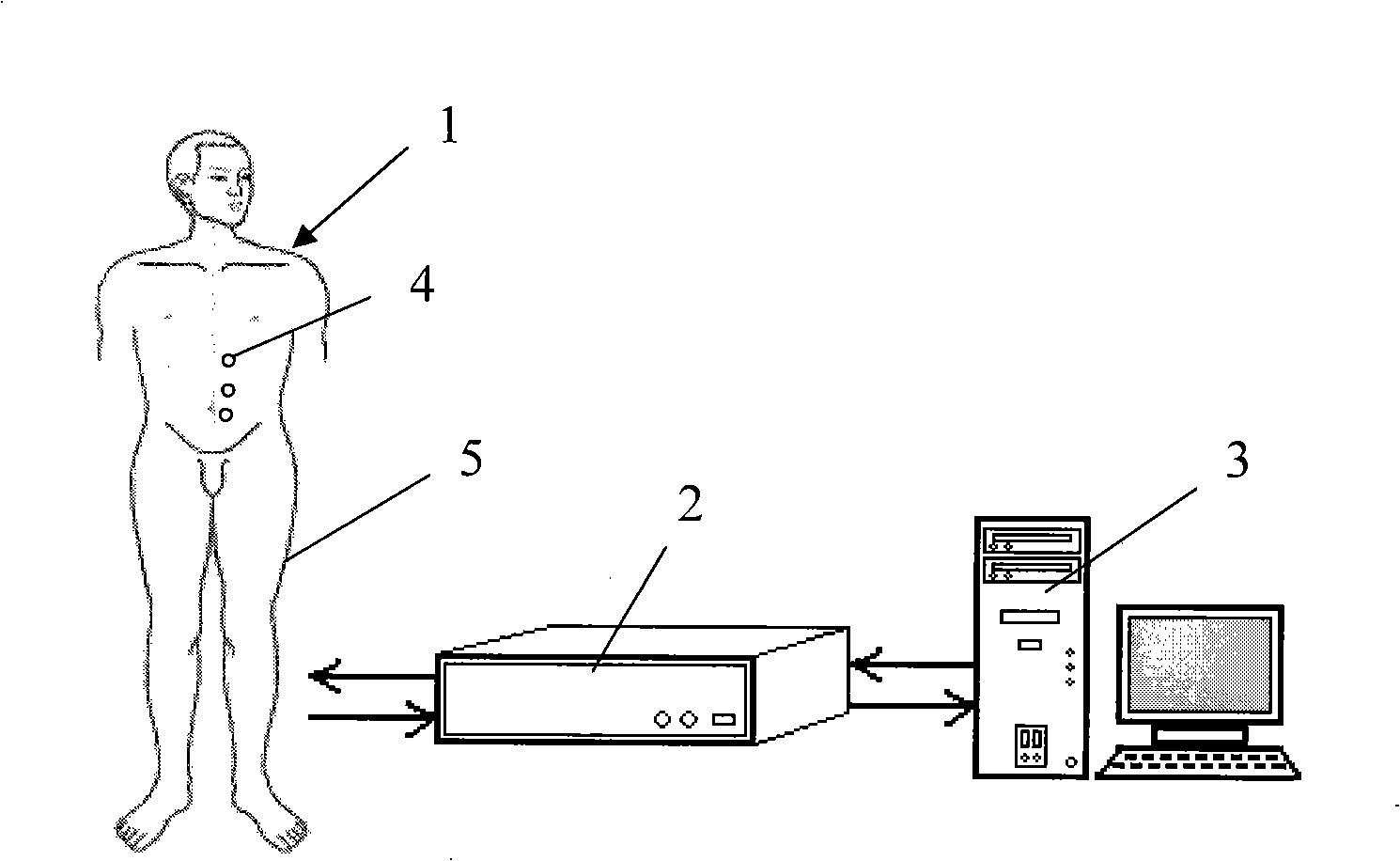 Modern bronze acupuncture figure-aculeus security training system and control method thereof