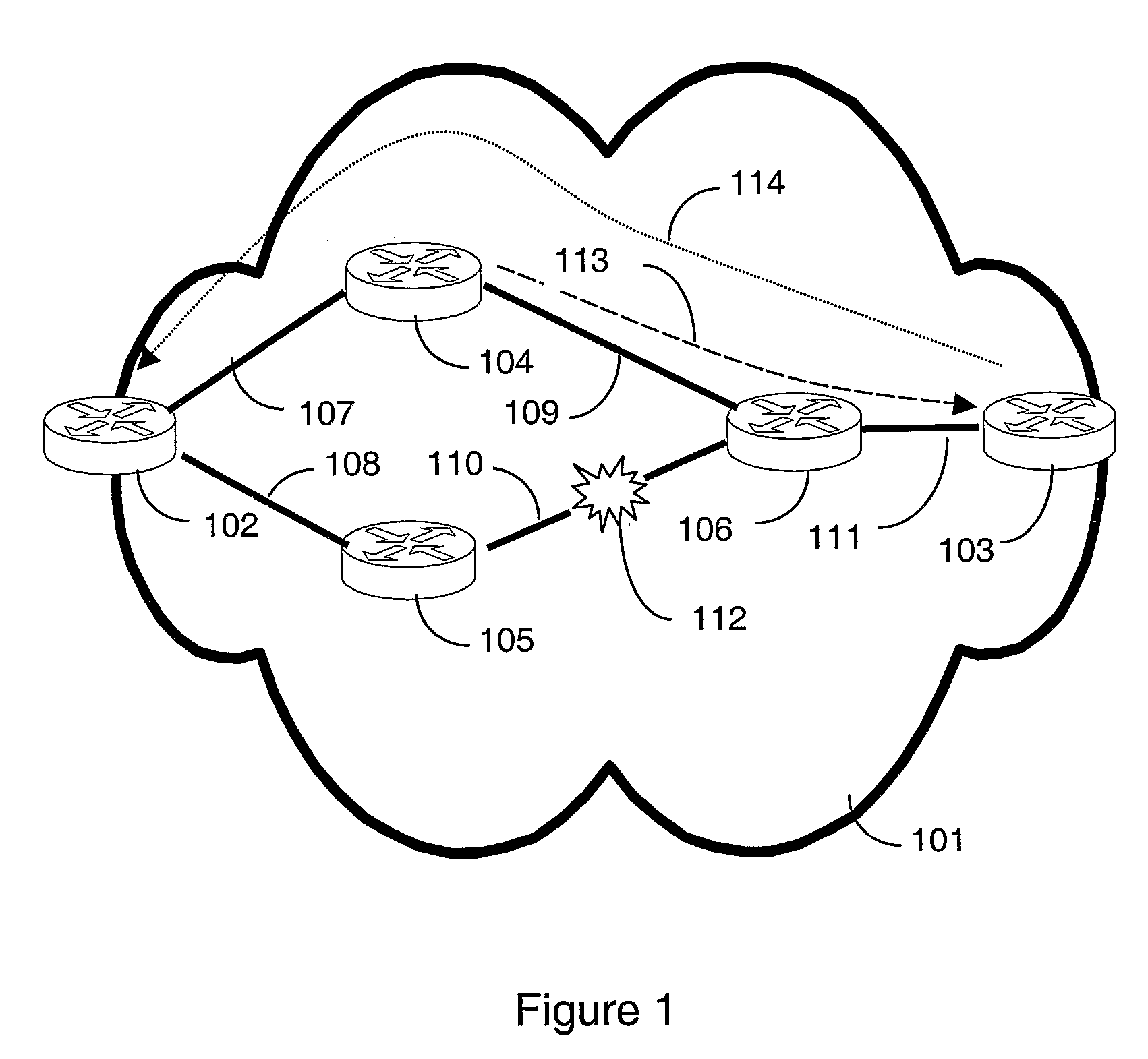 Congestion Handling in a Packet Switched Network Domain