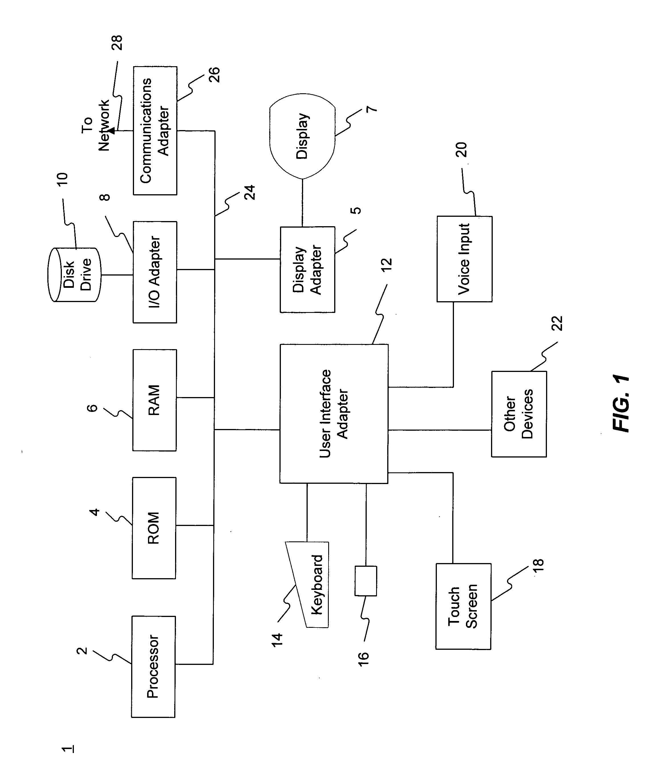 Equipment management system