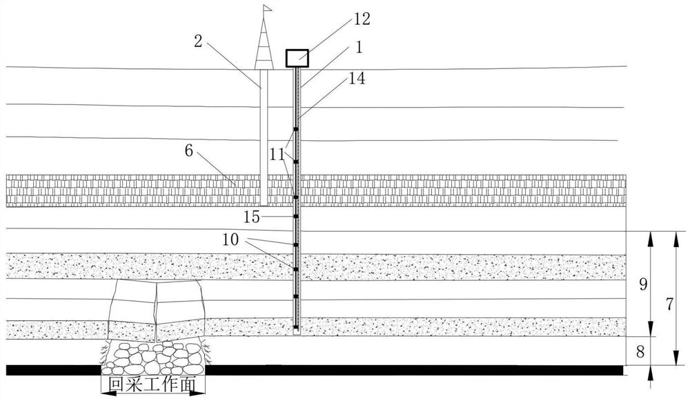 Ground double-hole combined water inrush prevention method for overlying strata movement monitoring and bed separation water drainage