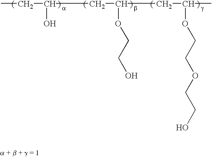 Pregel compositions for polymer gel electrolytes, method of dehydrating pregel compositions, secondary cell, and electrical double-layer capacitor