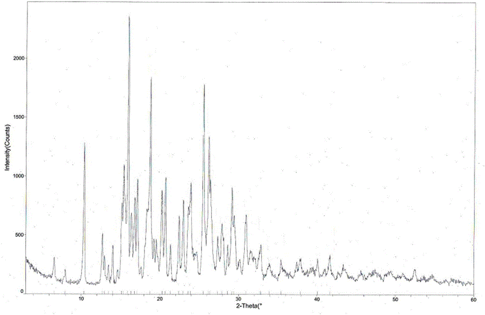 Tandospirone hydrochloride crystal form I and preparation method thereof