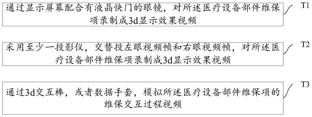 Large medical equipment maintenance interactive learning method and system