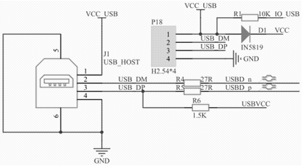 Programmable controller for game peripheral