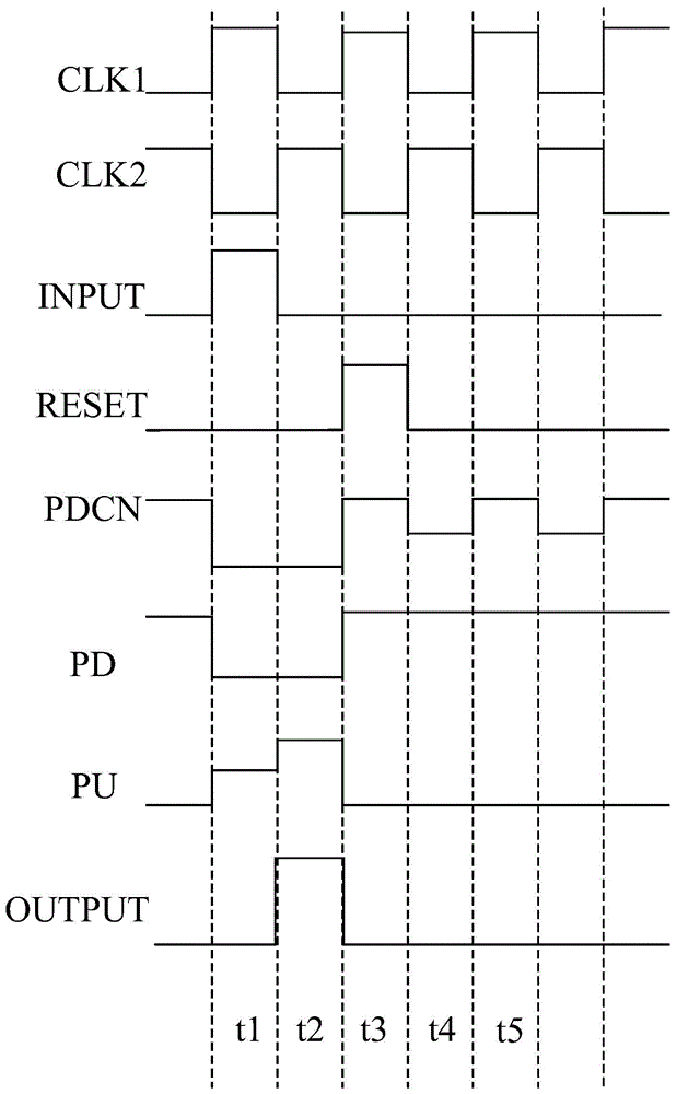 Shifting register and array substrate grid drive device