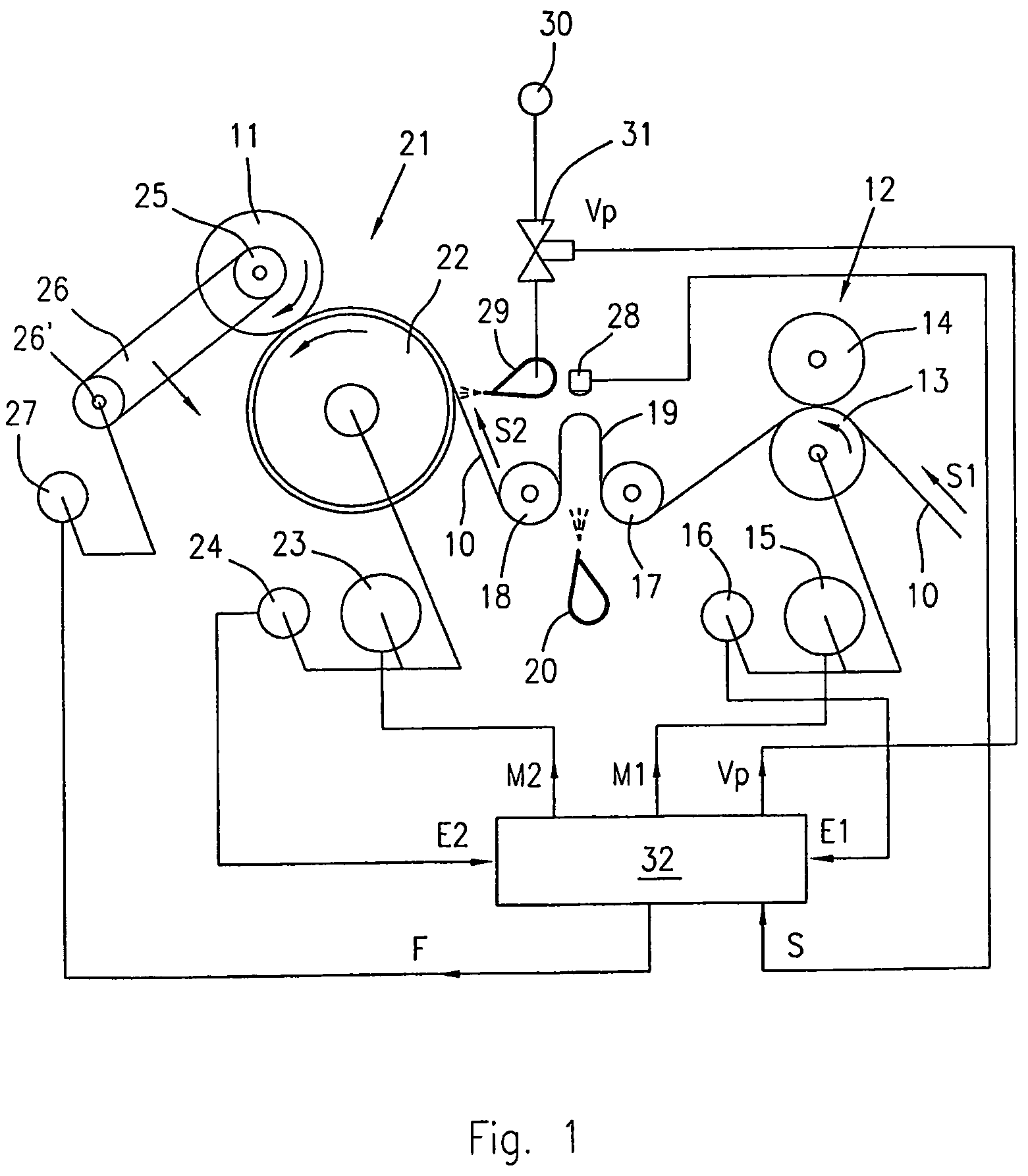 Method and apparatus for winding up coreless and soft-core rolls of film materials