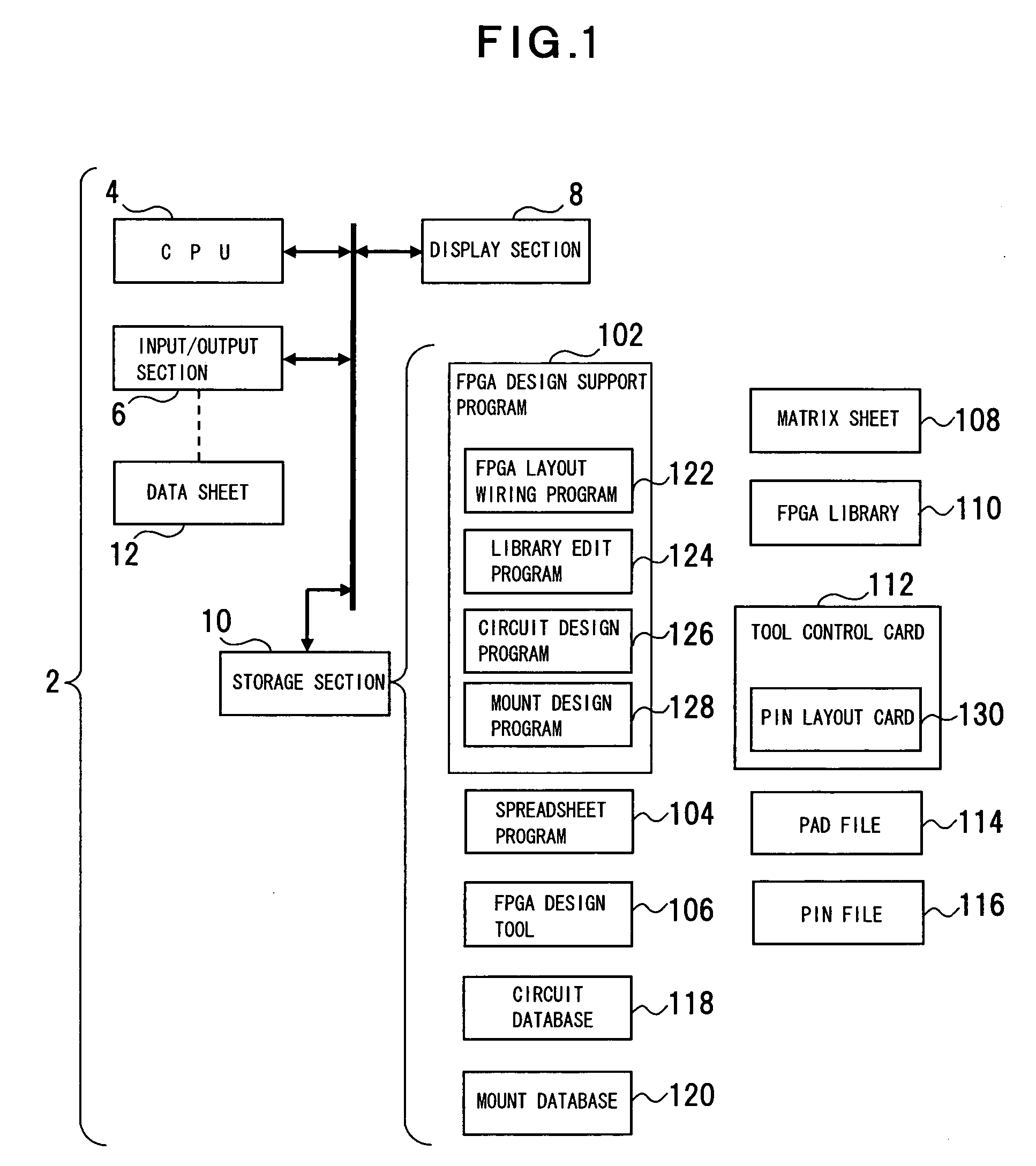 Apparatus, method and program for supporting designing of integrated circuit using a common format