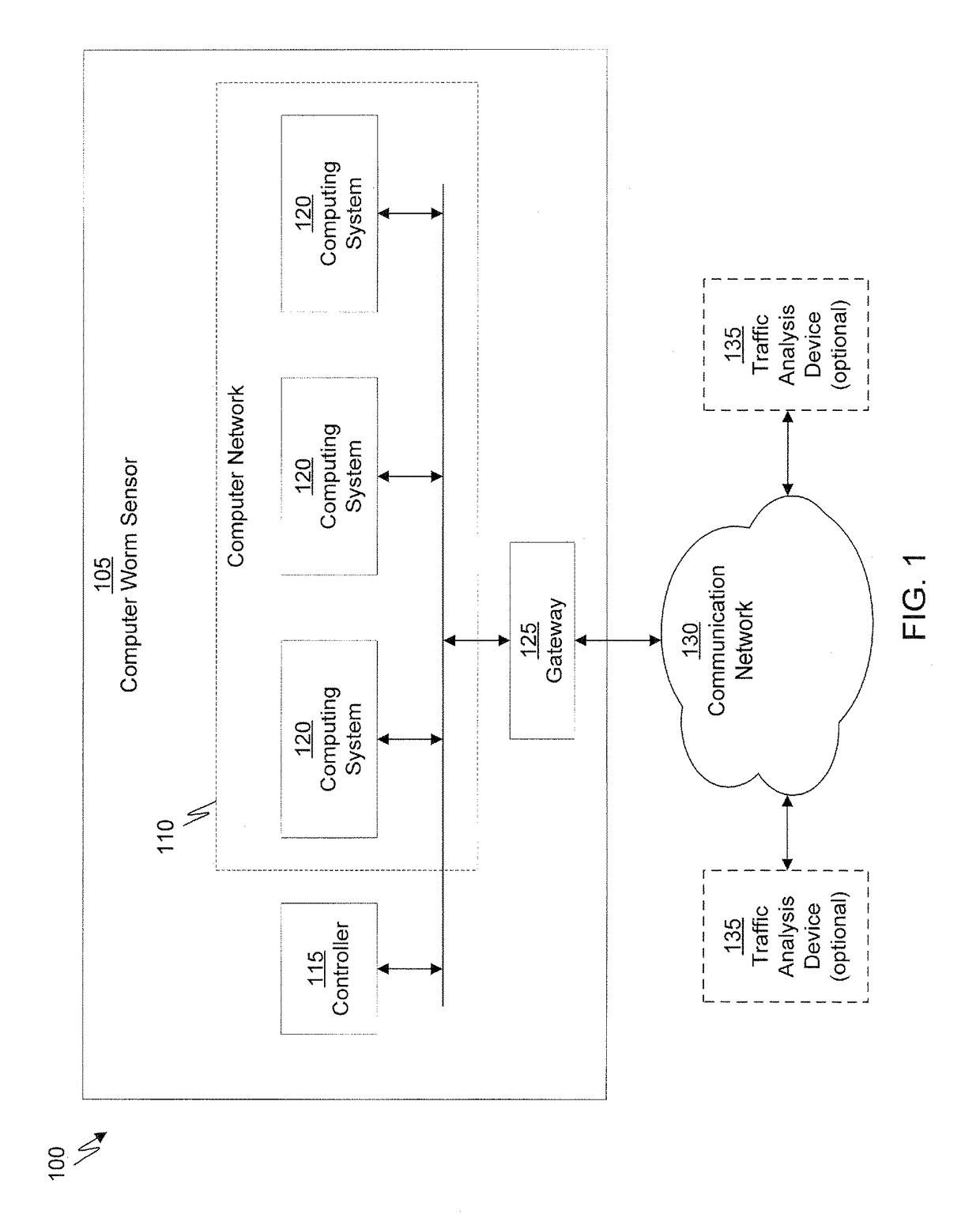 System and method of detecting malicious content