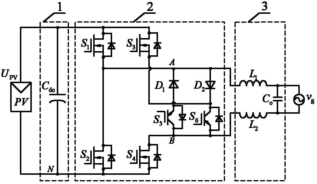 Single phase asymmetrical full-bridge non-isolated photovoltaic grid-connected inverter