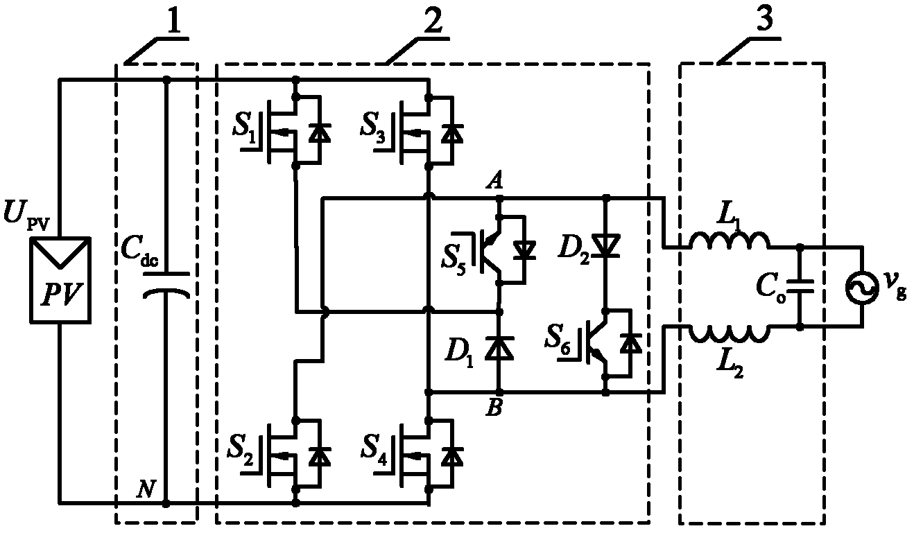 Single phase asymmetrical full-bridge non-isolated photovoltaic grid-connected inverter