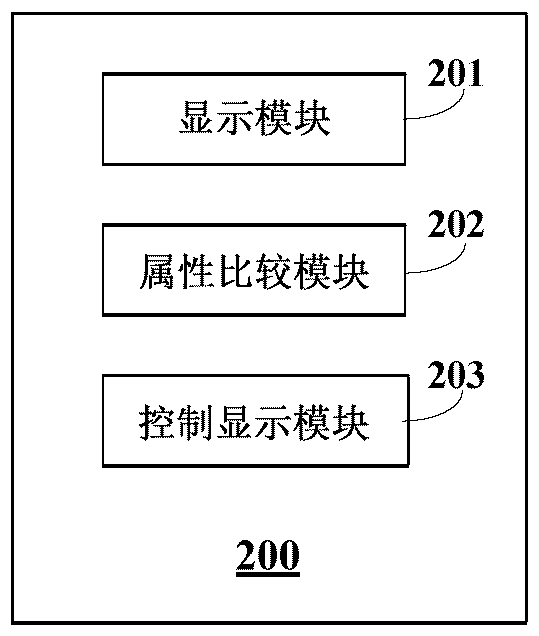 Vehicle-mounted terminal equipment, display control method and device, computer equipment and recording medium
