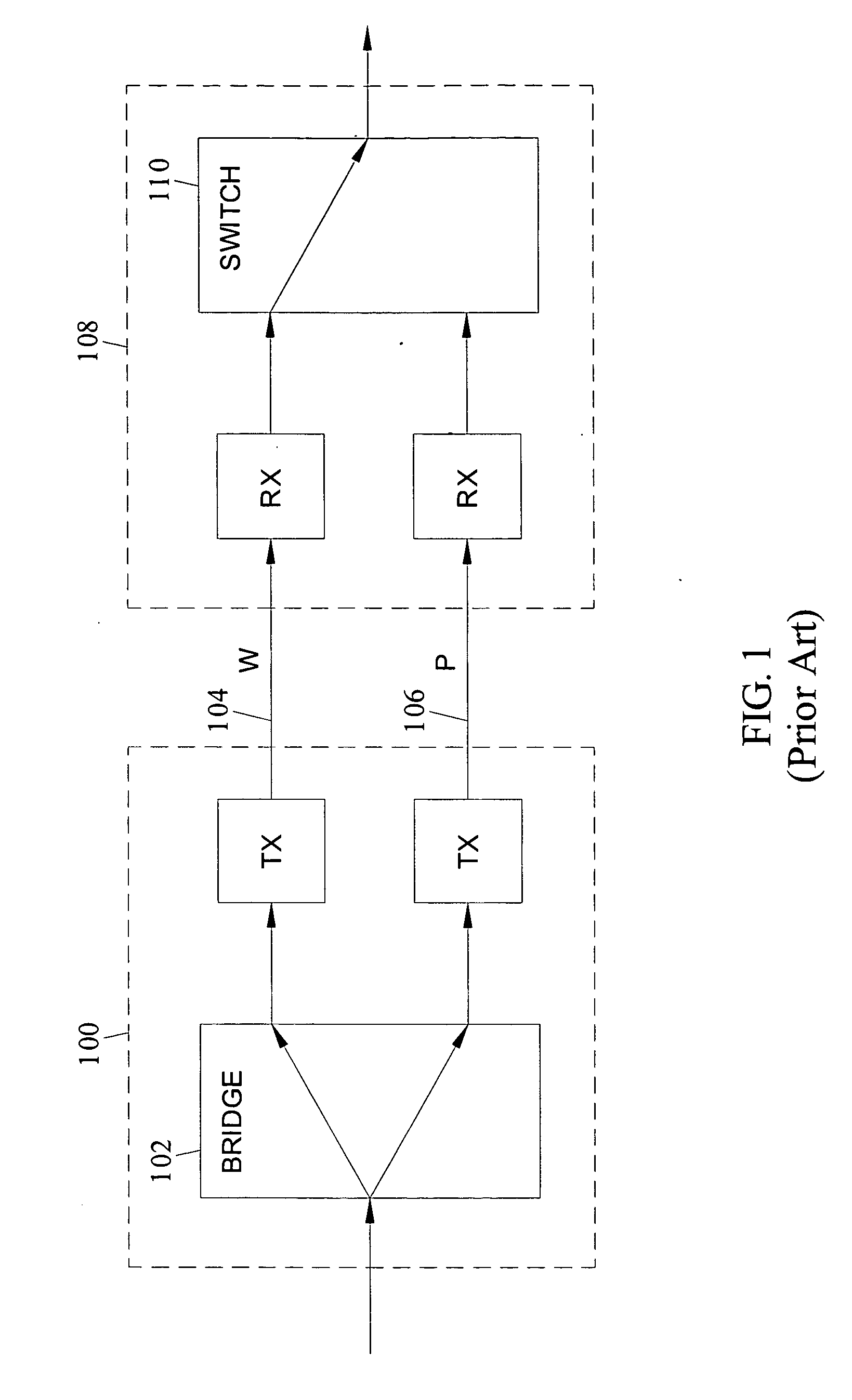 Methods, systems, and computer program products for implementing automatic protection switching for media packets transmitted over an ethernet switching fabric