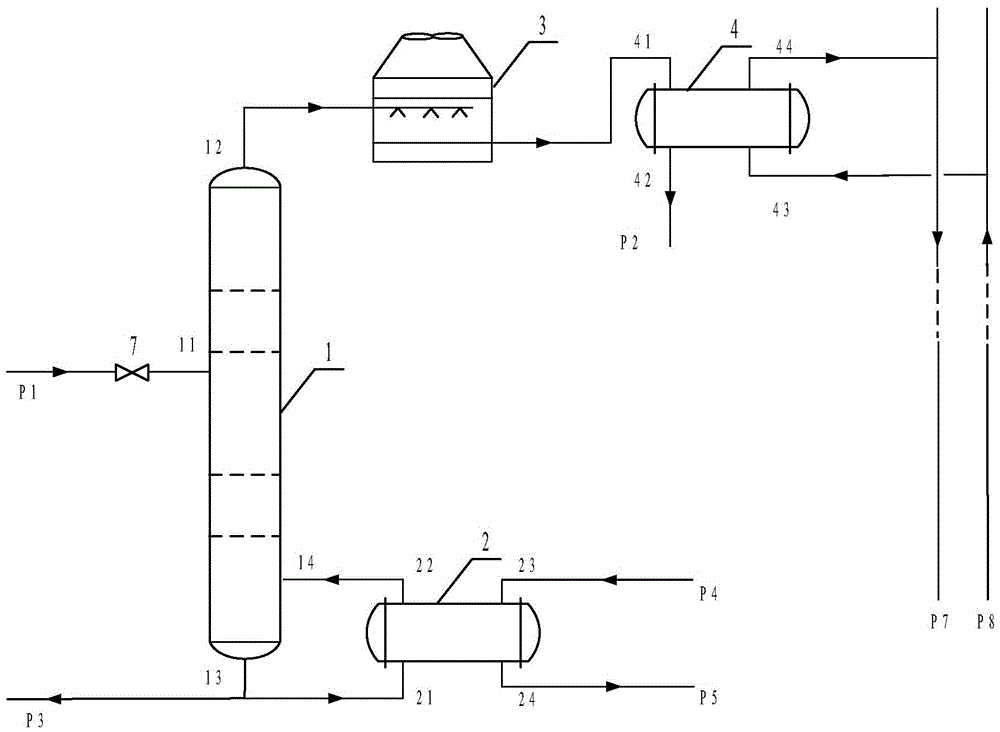 A cascaded heating system for preheating the inlet material of the gas fractionation tower
