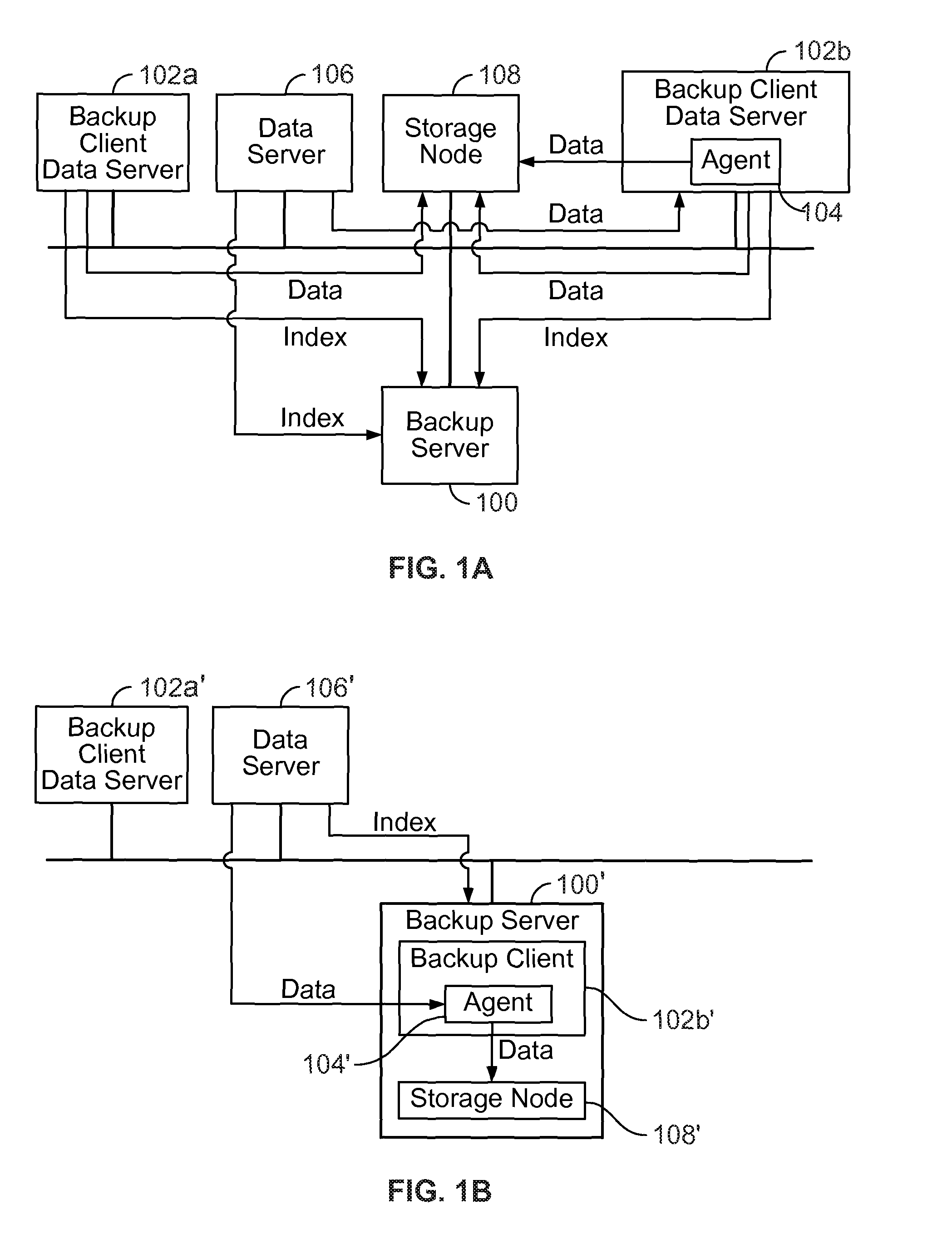 Backup proxy