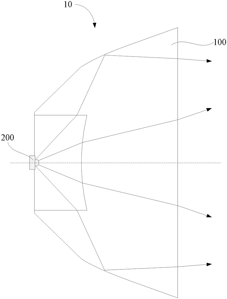 LED lens and LED lamp containing the same