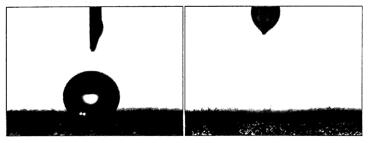 Method for preparing hollow structure carbon fibers by using cotton as raw material