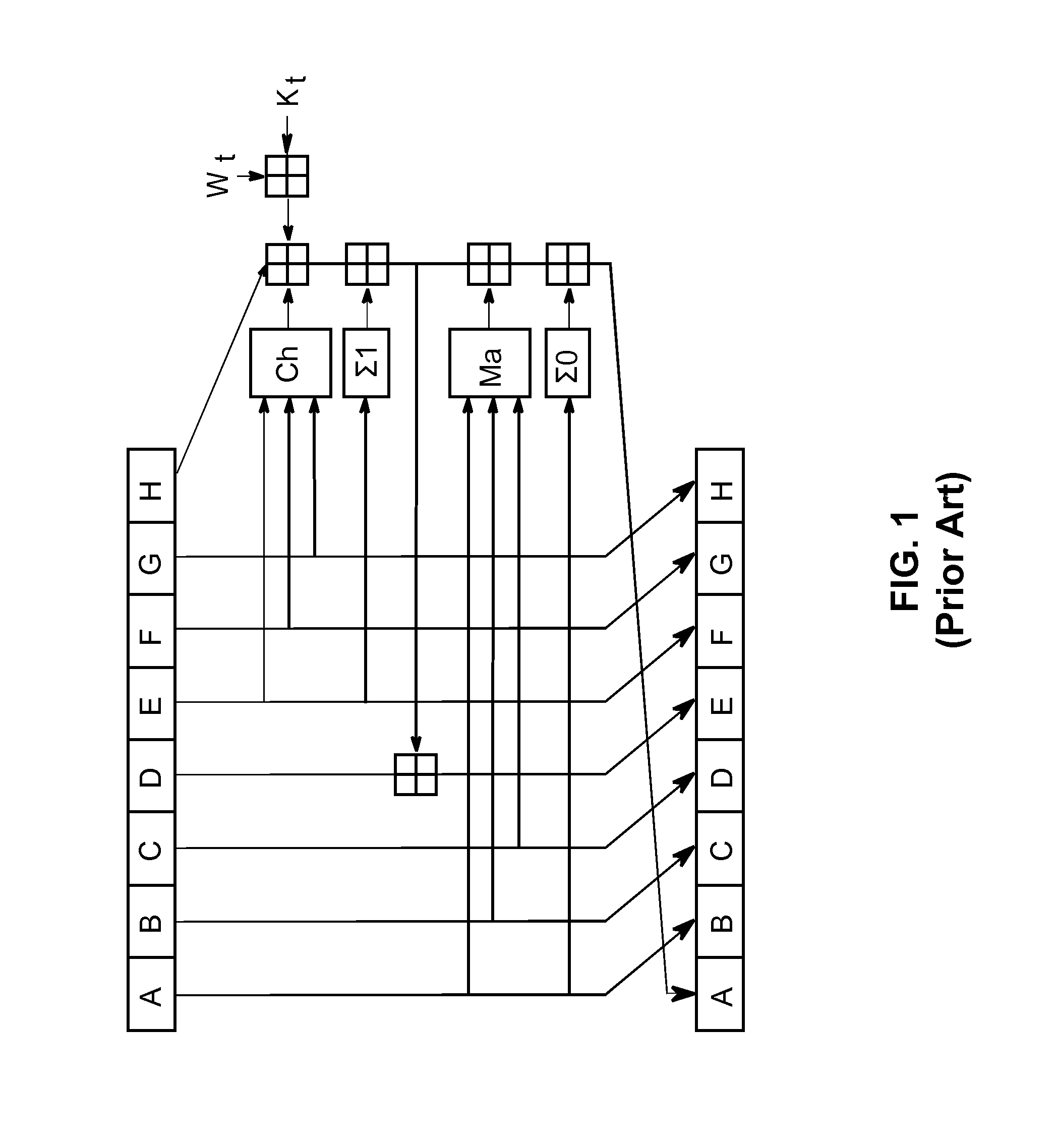 Method and apparatus to process sha-2 secure hashing algorithm