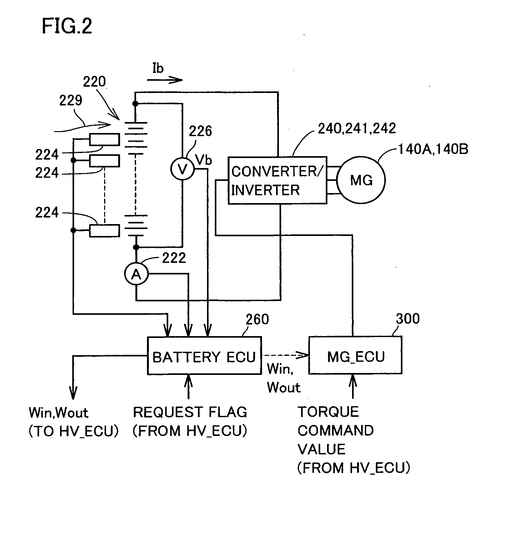 Charge/Discharge Control Device and Charge/Discharge Control Method for Power Storage Device, and Electric-Powered Vehicle