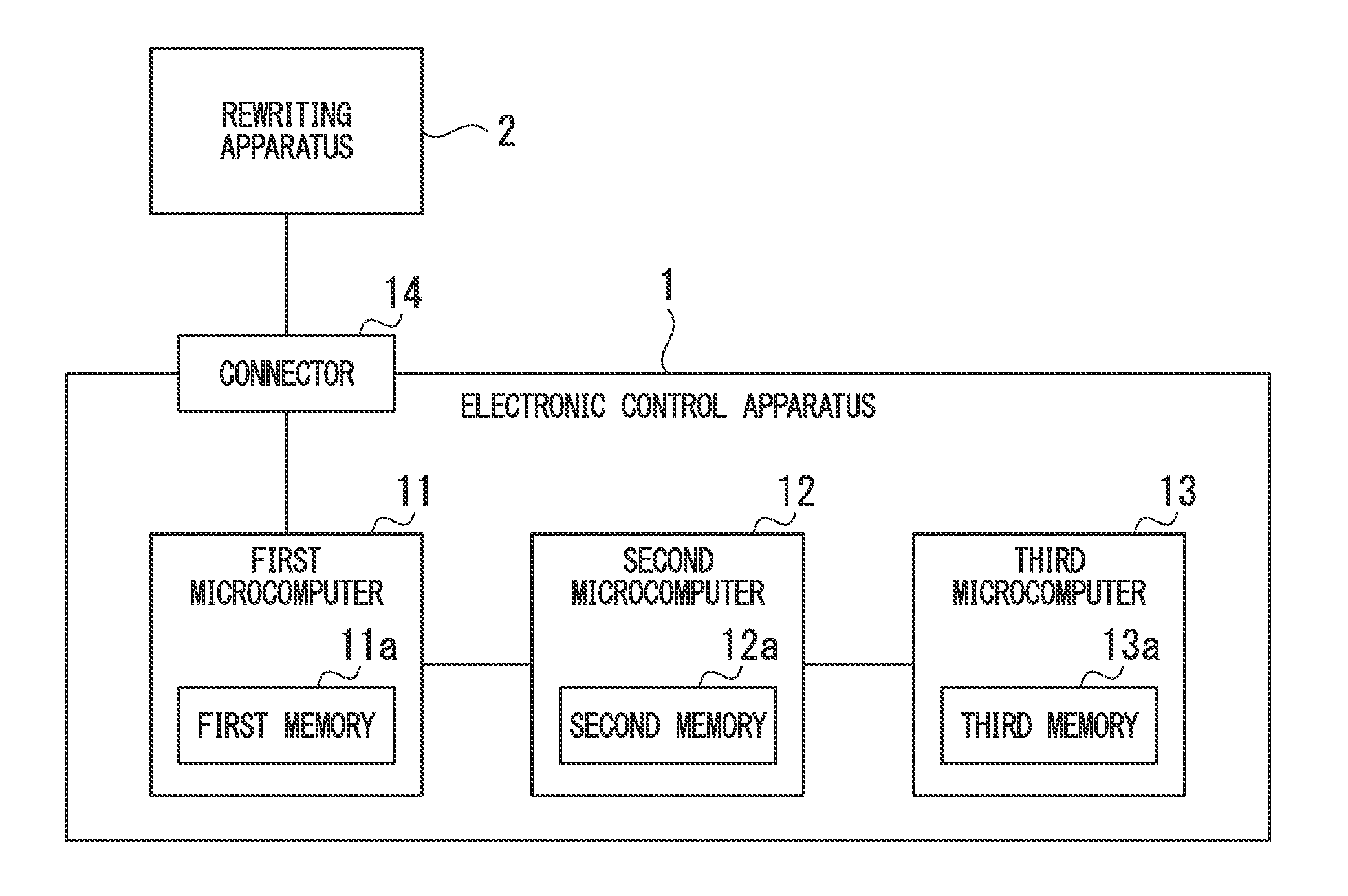 Electronic control apparatus and data rewriting system