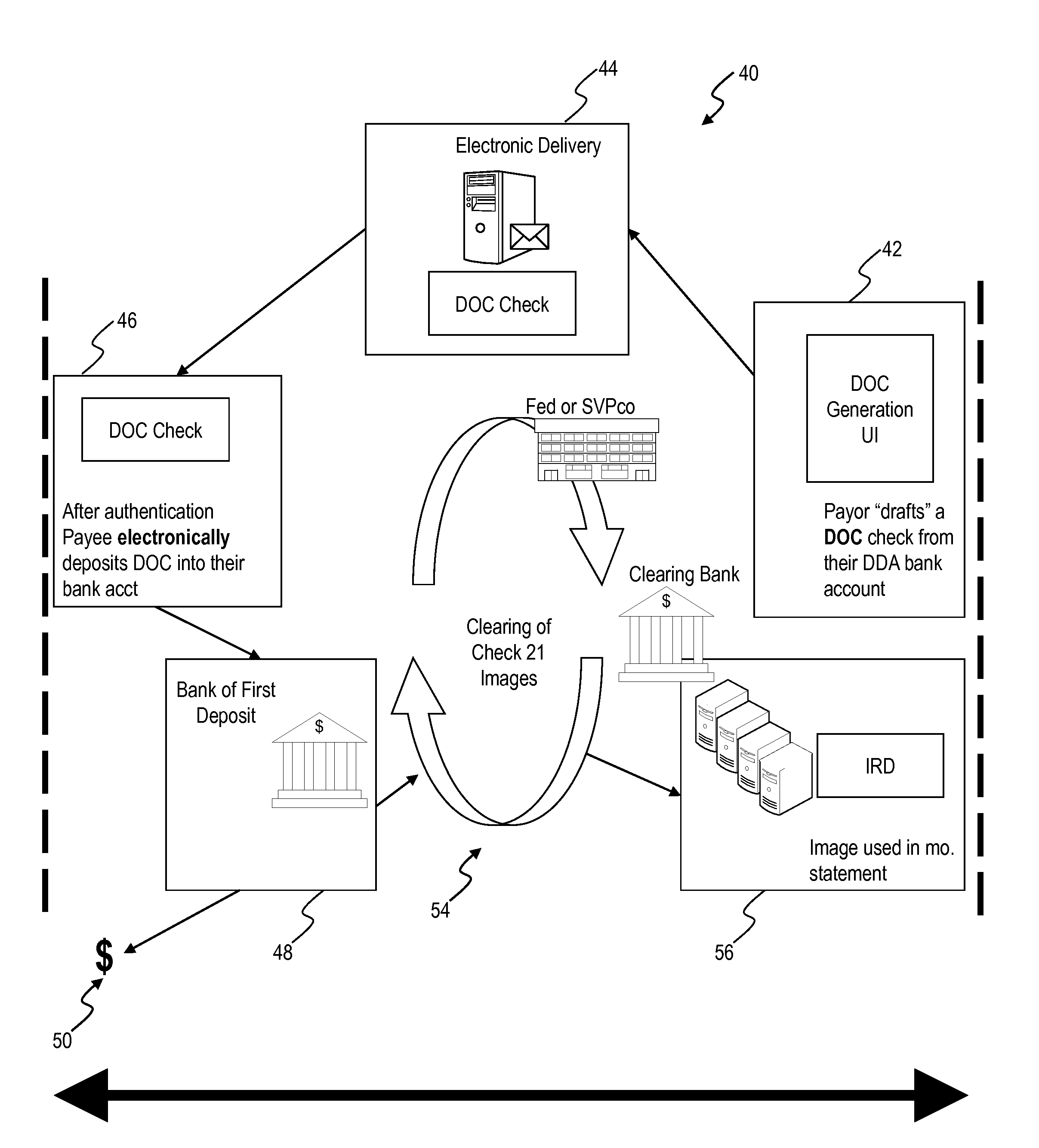 Electronic lockbox using digitally originated checks