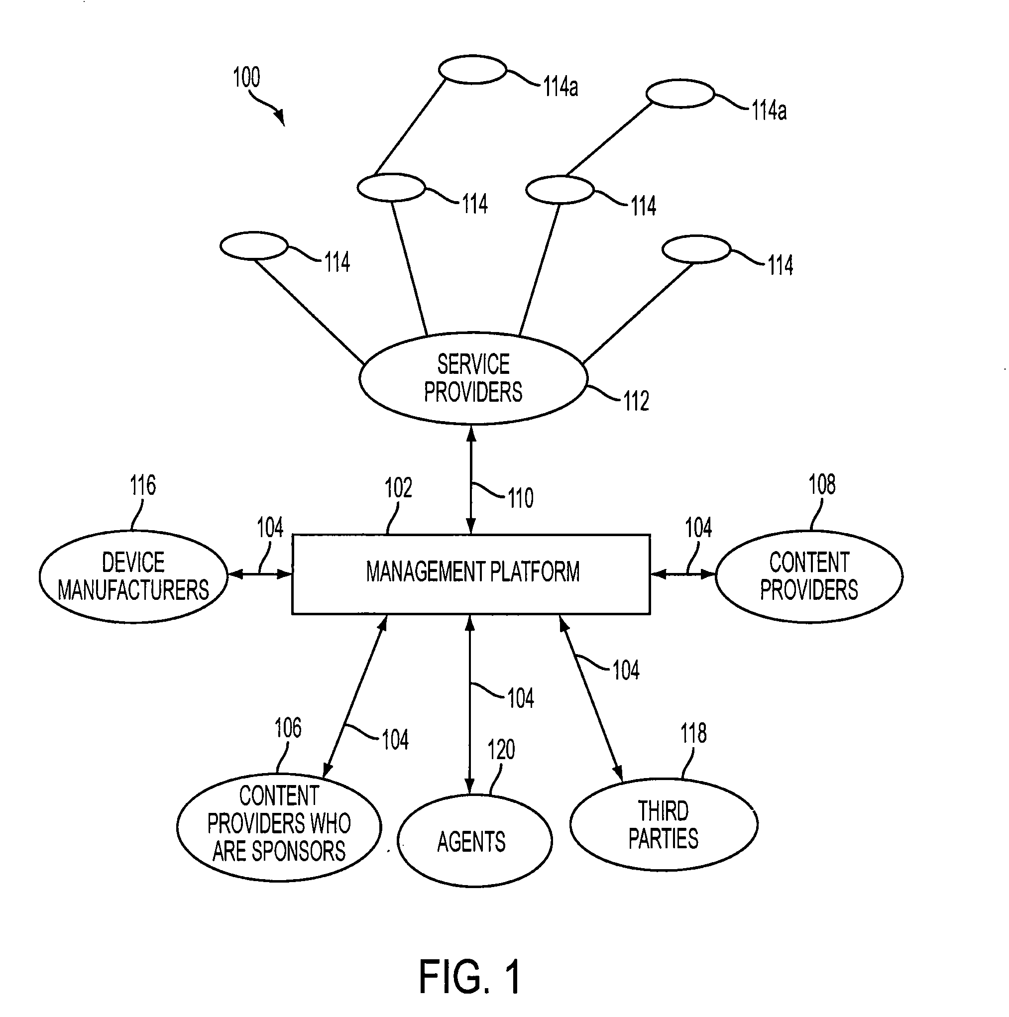 Third party content management system and method