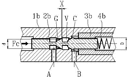 Direct-acting type proportional throttle valve