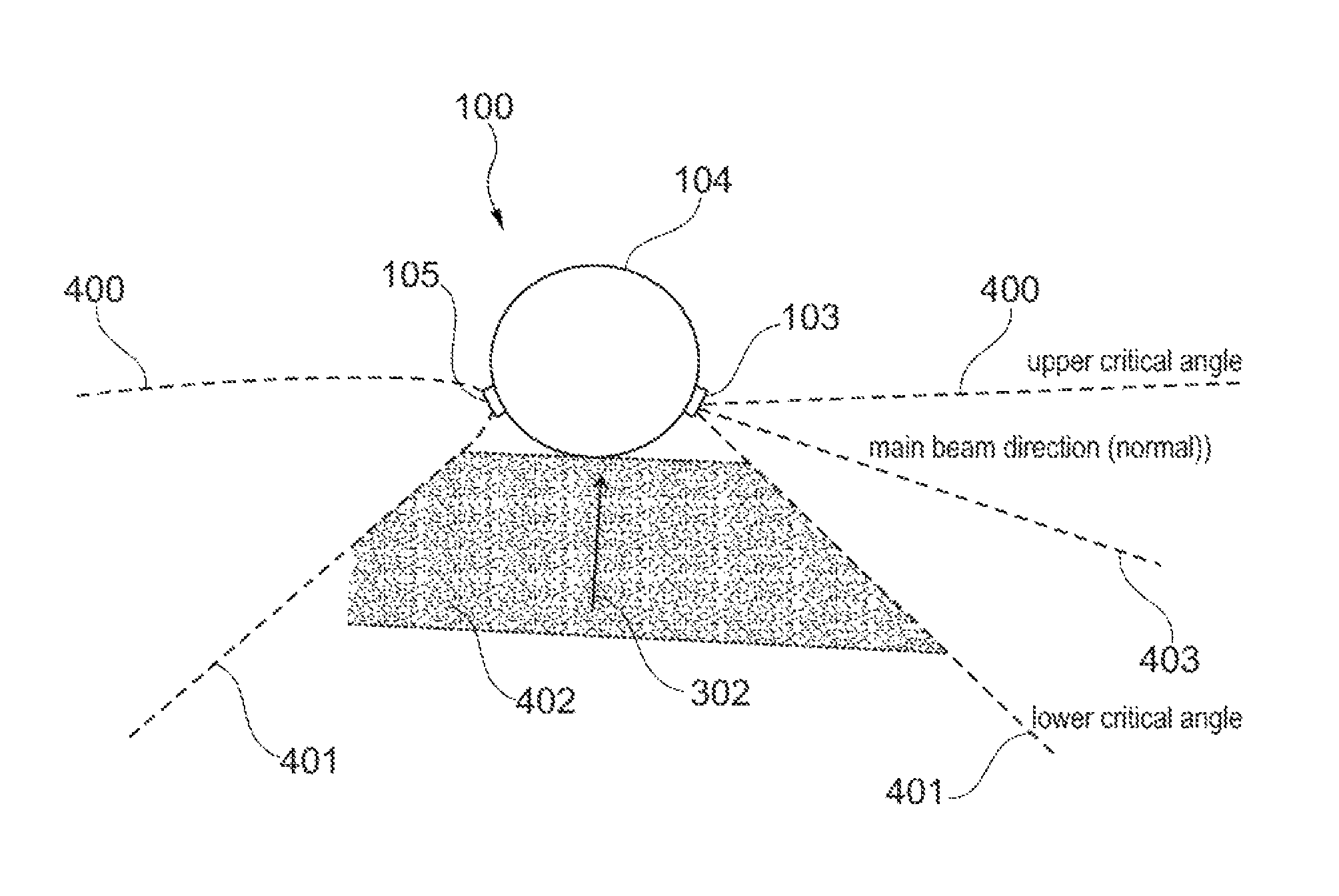 Method for directional digital data transmission between an aircraft and a ground station