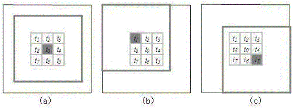 Block sparse structure low-rank representation based single-sample human face identification method