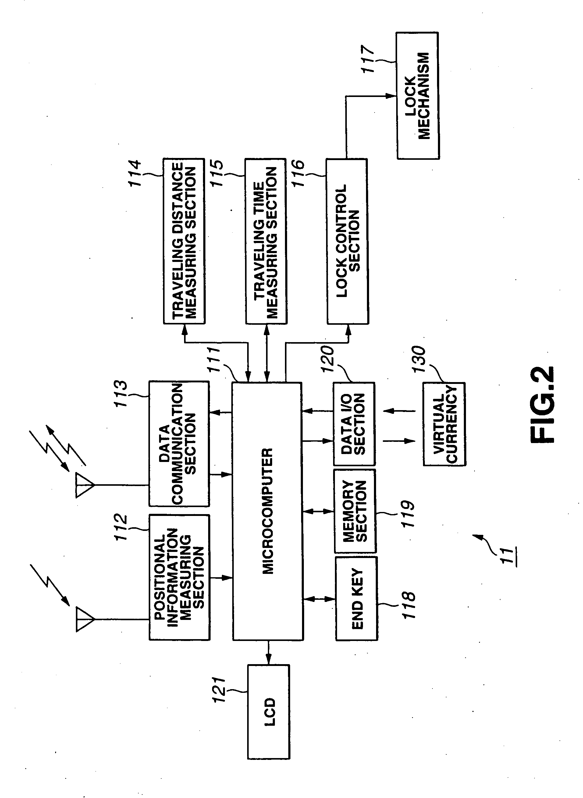 Rental system for movable body such as vehicle