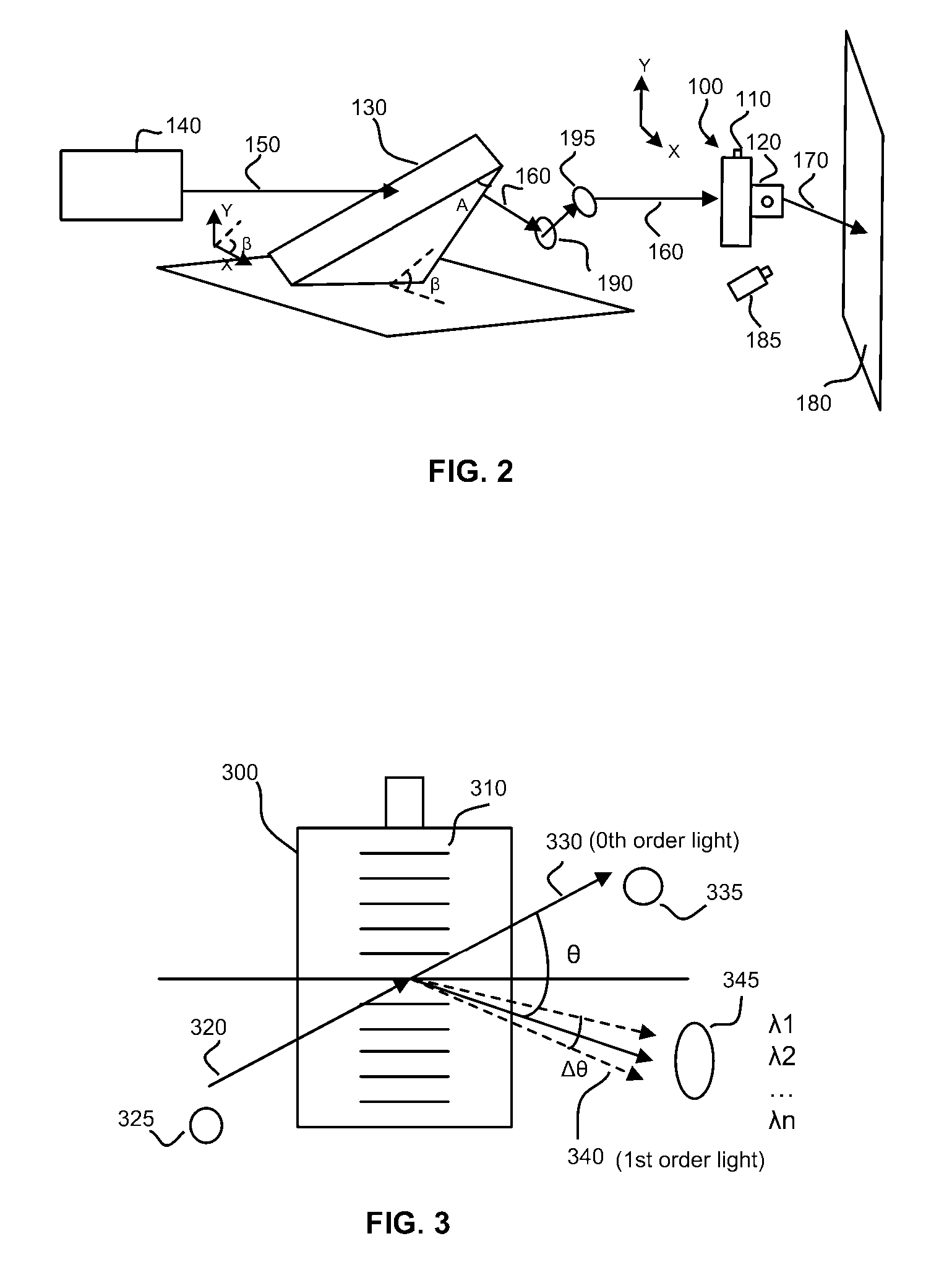 Light pulse positioning with dispersion compensation